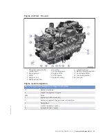 Preview for 21 page of MTU 12 V 4000 T95 x Operating Instructions Manual