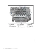 Preview for 24 page of MTU 12 V 4000 T95 x Operating Instructions Manual