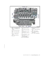 Preview for 25 page of MTU 12 V 4000 T95 x Operating Instructions Manual