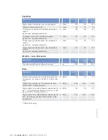 Preview for 30 page of MTU 12 V 4000 T95 x Operating Instructions Manual