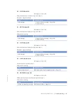 Preview for 47 page of MTU 12 V 4000 T95 x Operating Instructions Manual