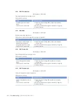 Preview for 62 page of MTU 12 V 4000 T95 x Operating Instructions Manual