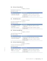 Preview for 63 page of MTU 12 V 4000 T95 x Operating Instructions Manual