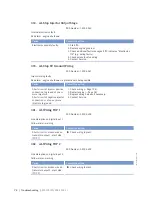 Preview for 78 page of MTU 12 V 4000 T95 x Operating Instructions Manual