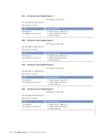 Preview for 80 page of MTU 12 V 4000 T95 x Operating Instructions Manual