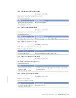 Preview for 83 page of MTU 12 V 4000 T95 x Operating Instructions Manual