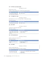 Preview for 84 page of MTU 12 V 4000 T95 x Operating Instructions Manual