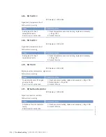 Preview for 86 page of MTU 12 V 4000 T95 x Operating Instructions Manual