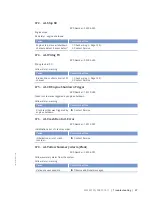 Preview for 87 page of MTU 12 V 4000 T95 x Operating Instructions Manual