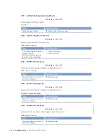 Preview for 88 page of MTU 12 V 4000 T95 x Operating Instructions Manual