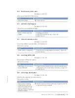 Preview for 91 page of MTU 12 V 4000 T95 x Operating Instructions Manual