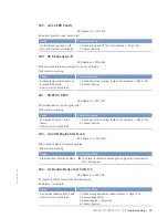 Preview for 95 page of MTU 12 V 4000 T95 x Operating Instructions Manual