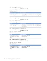 Preview for 96 page of MTU 12 V 4000 T95 x Operating Instructions Manual