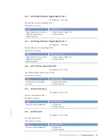 Preview for 97 page of MTU 12 V 4000 T95 x Operating Instructions Manual