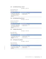 Preview for 99 page of MTU 12 V 4000 T95 x Operating Instructions Manual