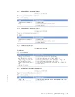 Preview for 103 page of MTU 12 V 4000 T95 x Operating Instructions Manual