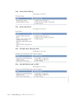 Preview for 106 page of MTU 12 V 4000 T95 x Operating Instructions Manual