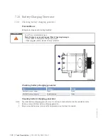 Preview for 190 page of MTU 12 V 4000 T95 x Operating Instructions Manual