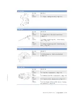 Preview for 213 page of MTU 12 V 4000 T95 x Operating Instructions Manual