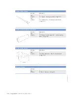 Preview for 216 page of MTU 12 V 4000 T95 x Operating Instructions Manual