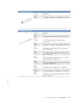 Preview for 217 page of MTU 12 V 4000 T95 x Operating Instructions Manual