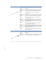 Preview for 219 page of MTU 12 V 4000 T95 x Operating Instructions Manual