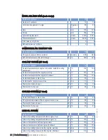 Preview for 20 page of MTU 12V 2000 C66 Operating Instructions Manual