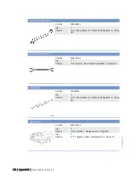 Preview for 126 page of MTU 12V 2000 C66 Operating Instructions Manual