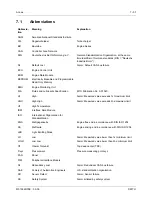 Предварительный просмотр 209 страницы MTU 12V 2000 G23 Use And Maintenance Manual