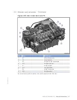 Preview for 21 page of MTU 12V 2000 G65-TB Operating Instructions Manual