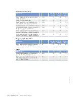 Preview for 30 page of MTU 12V 2000 G65-TB Operating Instructions Manual