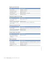 Preview for 68 page of MTU 12V 2000 G65-TB Operating Instructions Manual