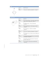 Preview for 151 page of MTU 12V 2000 G65-TB Operating Instructions Manual