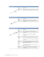 Preview for 152 page of MTU 12V 2000 G65-TB Operating Instructions Manual