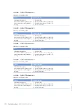 Preview for 70 page of MTU 12V 4000 L32 F Operating Instructions Manual