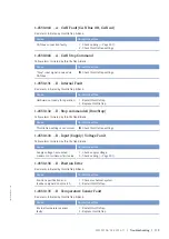 Preview for 119 page of MTU 12V 4000 L32 F Operating Instructions Manual