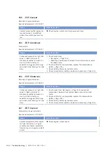 Preview for 126 page of MTU 12V 4000 L32 F Operating Instructions Manual