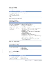 Preview for 127 page of MTU 12V 4000 L32 F Operating Instructions Manual