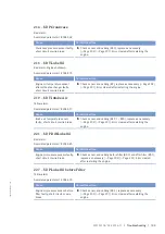 Preview for 133 page of MTU 12V 4000 L32 F Operating Instructions Manual