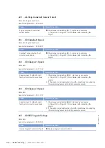 Preview for 134 page of MTU 12V 4000 L32 F Operating Instructions Manual