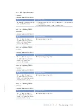 Preview for 135 page of MTU 12V 4000 L32 F Operating Instructions Manual