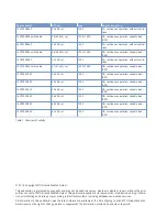 Preview for 2 page of MTU 12V2000B26F Operating Instructions Manual