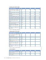 Preview for 20 page of MTU 12V2000B26F Operating Instructions Manual