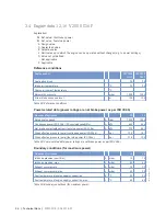 Preview for 36 page of MTU 12V2000B26F Operating Instructions Manual