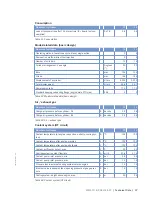 Preview for 37 page of MTU 12V2000B26F Operating Instructions Manual