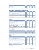 Preview for 39 page of MTU 12V2000B26F Operating Instructions Manual