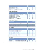 Предварительный просмотр 25 страницы MTU 12V2000C66 Operating Instructions Manual