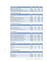 Предварительный просмотр 29 страницы MTU 12V2000C66 Operating Instructions Manual