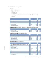 Предварительный просмотр 31 страницы MTU 12V2000C66 Operating Instructions Manual