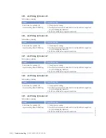 Preview for 58 page of MTU 12V2000C66 Operating Instructions Manual